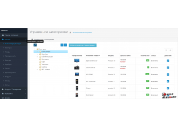 Быстрое редактирование товаров и категорий для OpenCart