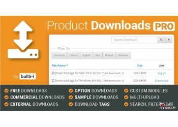 Product Downloads PRO OpenCart