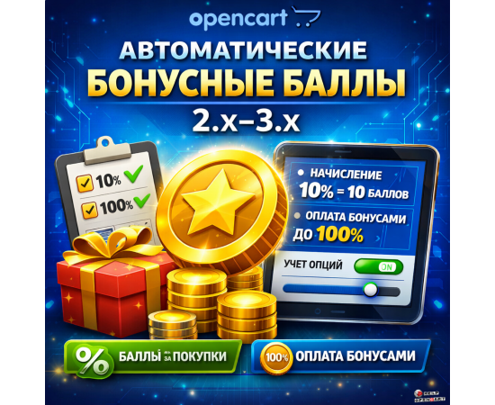 Управление акциями