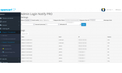 Admin Login Notify PRO v4.1