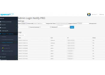 Admin Login Notify PRO v4.1