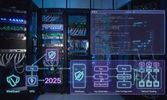 Set Up Your VPN in 10 Minutes: A Complete Guide to WireGuard on a VPS