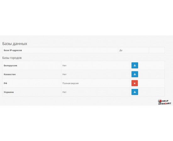 Определение города по ip opencart, ocstore