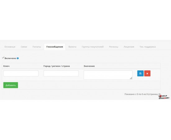 Определение города по ip opencart, ocstore
