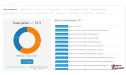 SEO Backpack for OpenCart: Improve Your Website