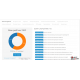SEO Backpack for OpenCart: Improve Your Website