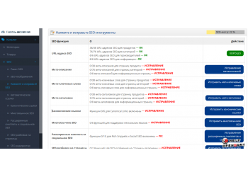 OpenCart, OcStore SEO Pack PRO v.9.7.1 Мощный сео генератор